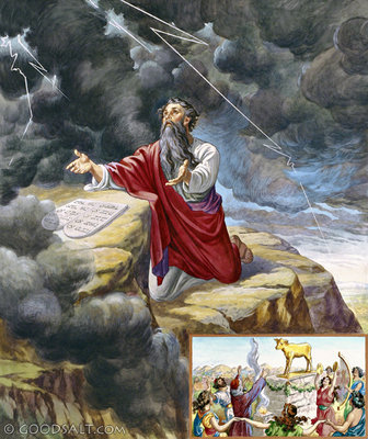 3/14/24: Deuteronomy 8-10